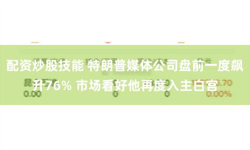 配资炒股技能 特朗普媒体公司盘前一度飙升76% 市场看好他再度入主白宫