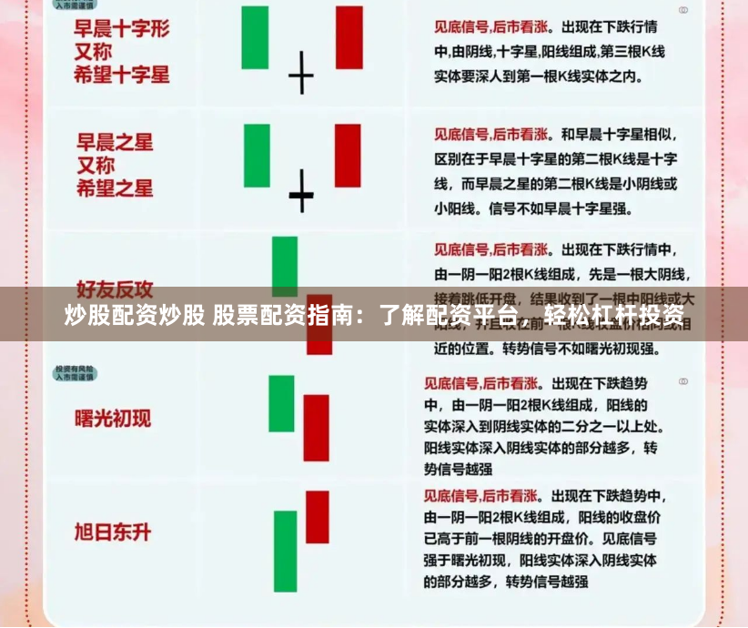 炒股配资炒股 股票配资指南：了解配资平台，轻松杠杆投资
