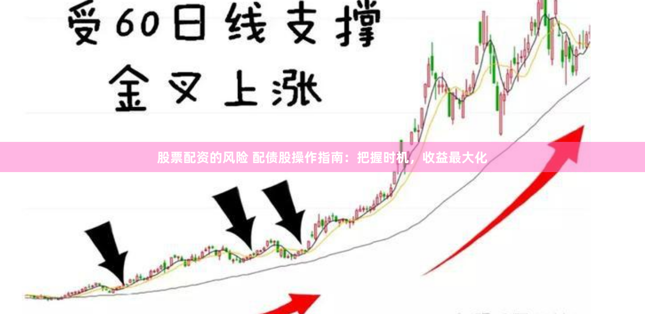 股票配资的风险 配债股操作指南：把握时机，收益最大化