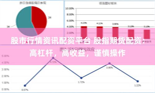 股市行情资讯配资平台 股指期货配资：高杠杆，高收益，谨慎操作