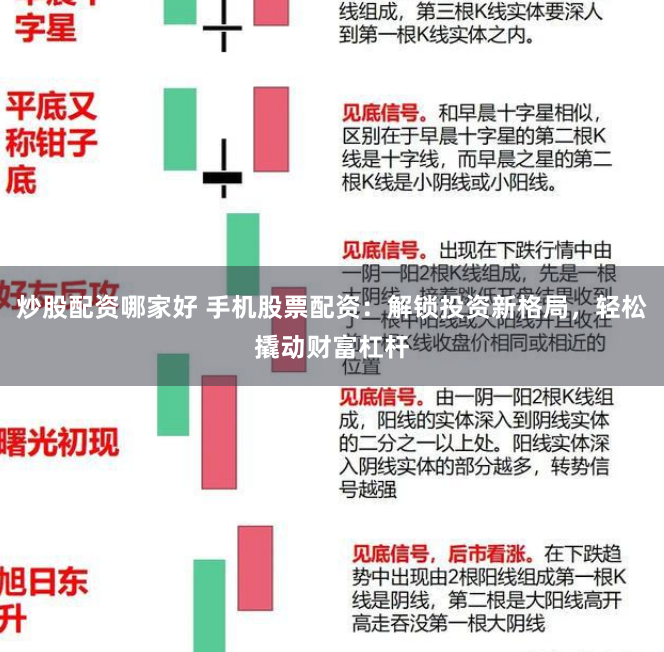 炒股配资哪家好 手机股票配资：解锁投资新格局，轻松撬动财富杠杆