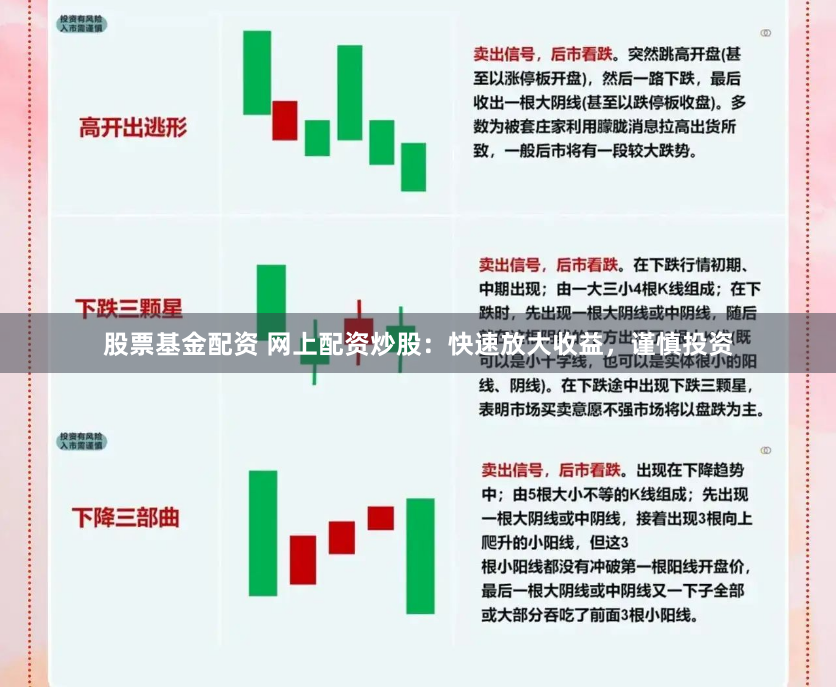 股票基金配资 网上配资炒股：快速放大收益，谨慎投资