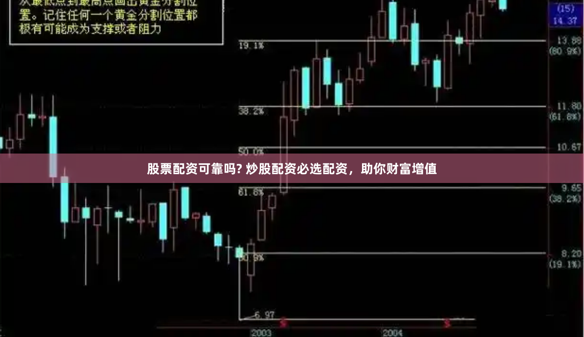 股票配资可靠吗? 炒股配资必选配资，助你财富增值
