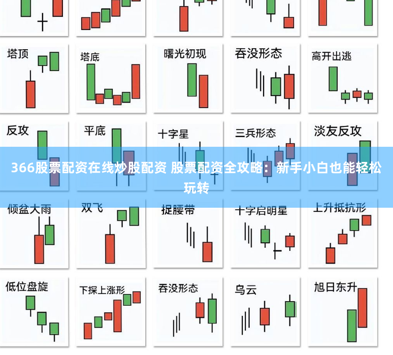 366股票配资在线炒股配资 股票配资全攻略：新手小白也能轻松玩转