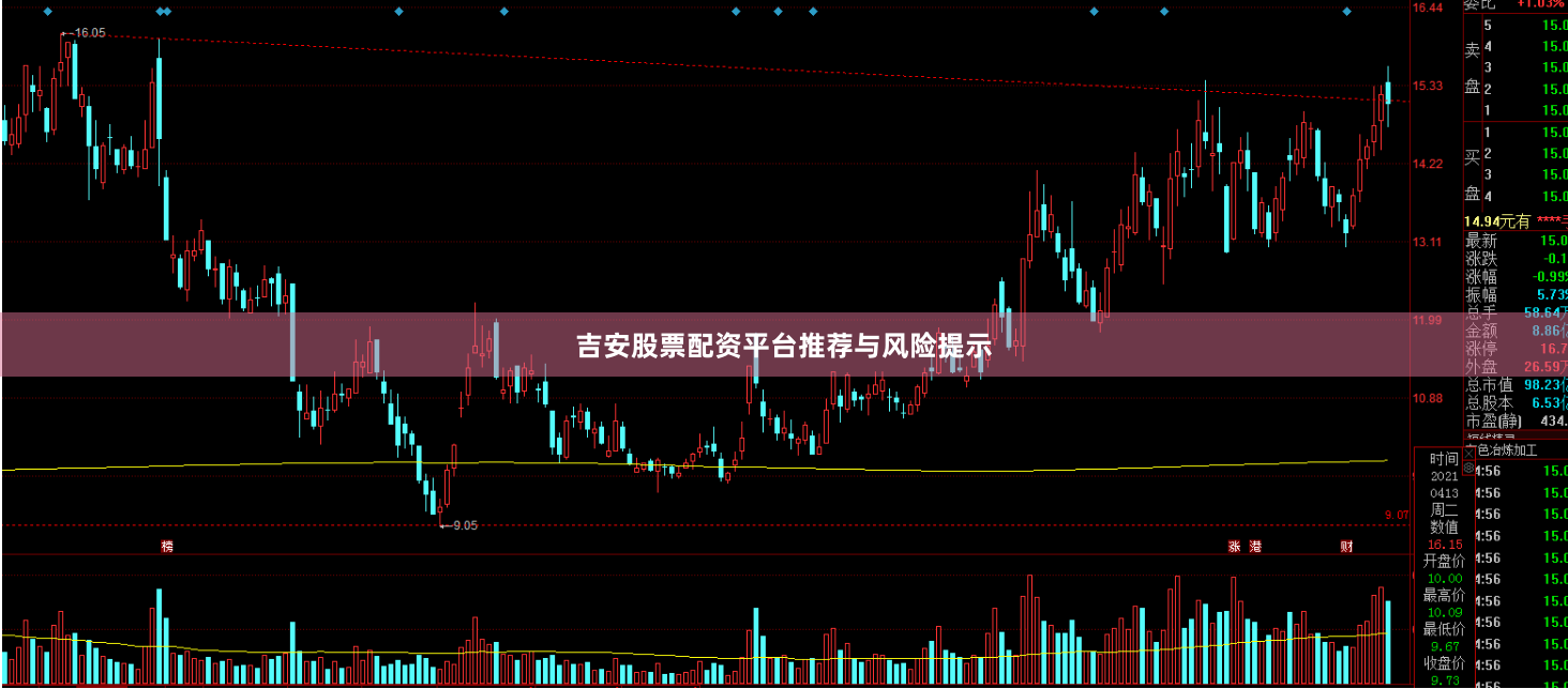 吉安股票配资平台推荐与风险提示