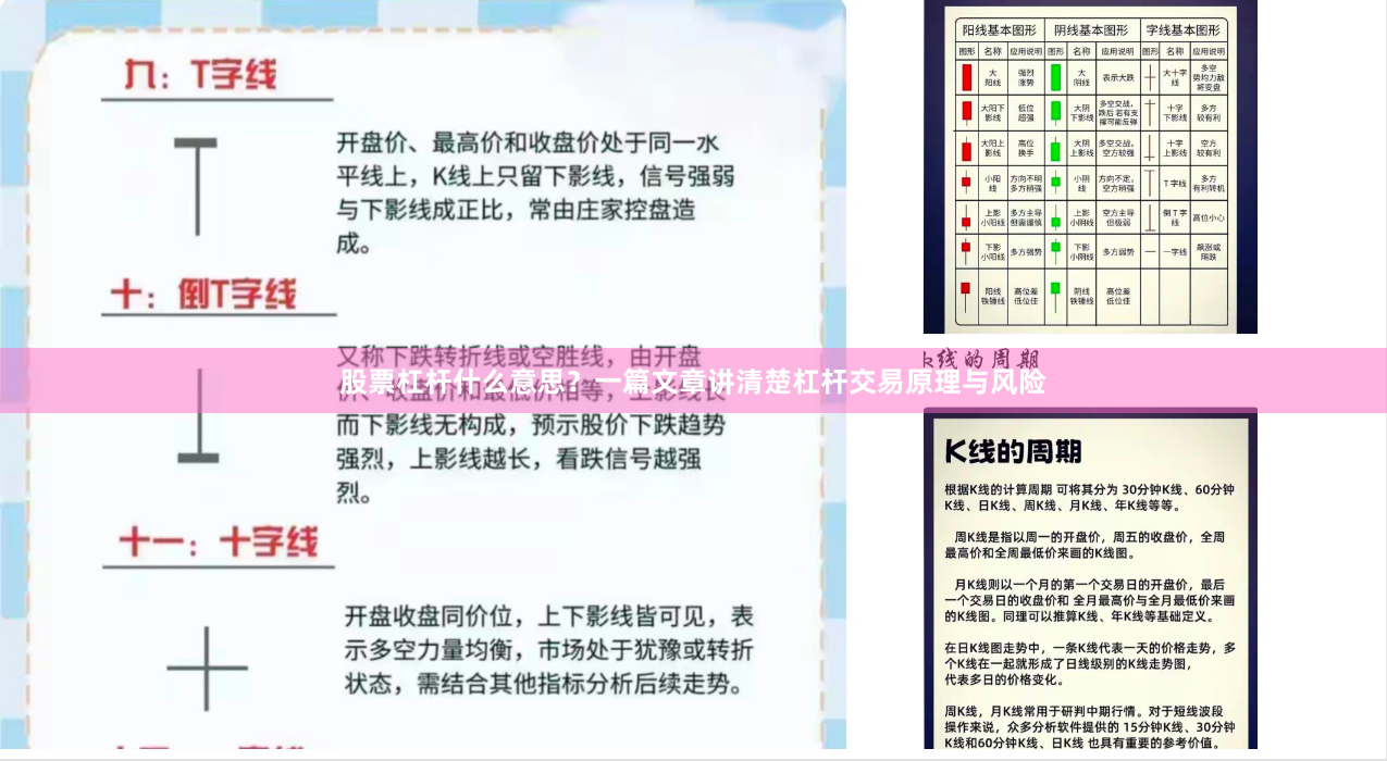 股票杠杆什么意思？一篇文章讲清楚杠杆交易原理与风险