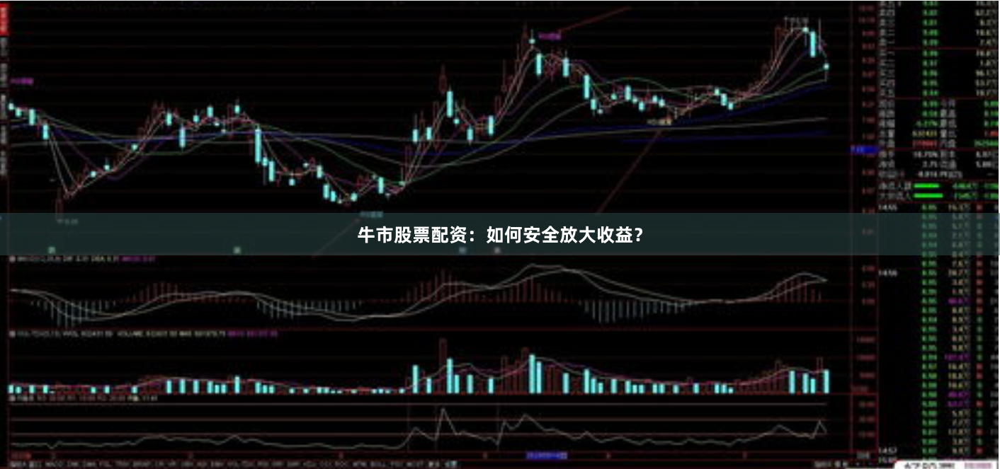 牛市股票配资:如何安全放大收益?