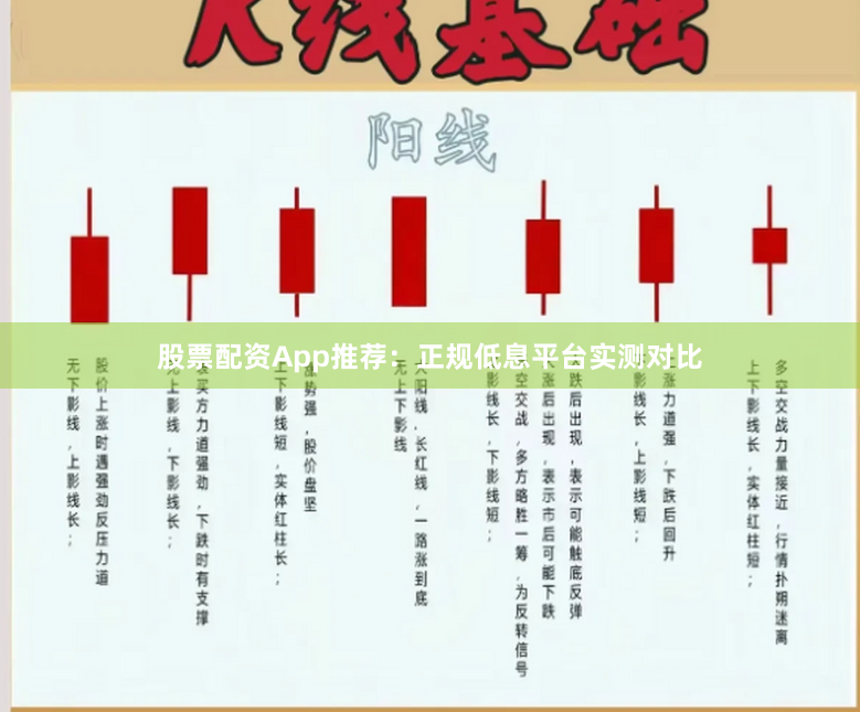 股票配资App推荐:正规低息平台实测对比