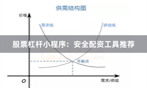 股票杠杆小程序：安全配资工具推荐