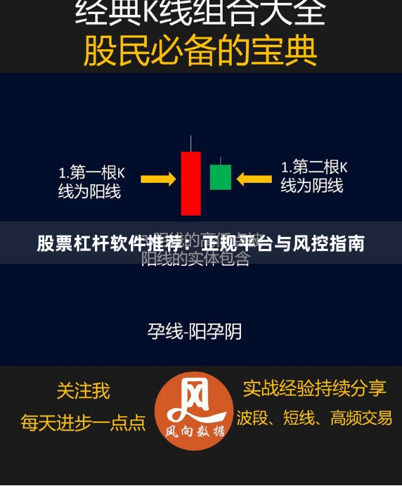 股票杠杆软件推荐：正规平台与风控指南
