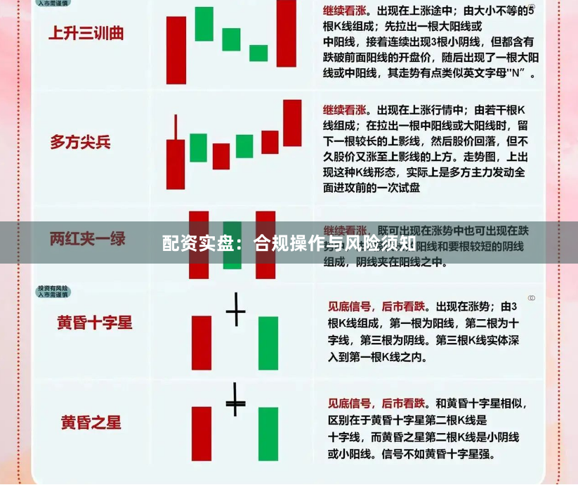 配资实盘:合规操作与风险须知